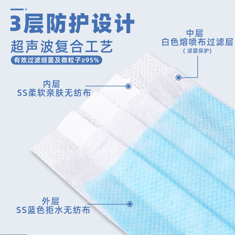 防护口罩